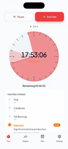 Intermit fasting timer showing ketosis stage